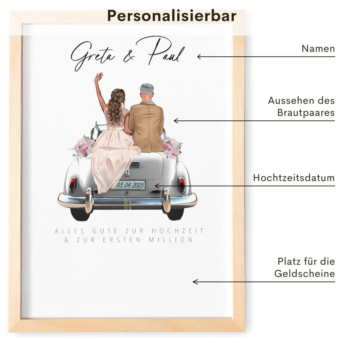 Erste Million Geldgeschenk Hochzeit – Bild 3